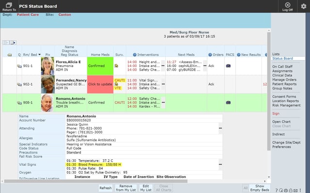 statusboardhighlightingsurveillanceindicators_QM.jpg