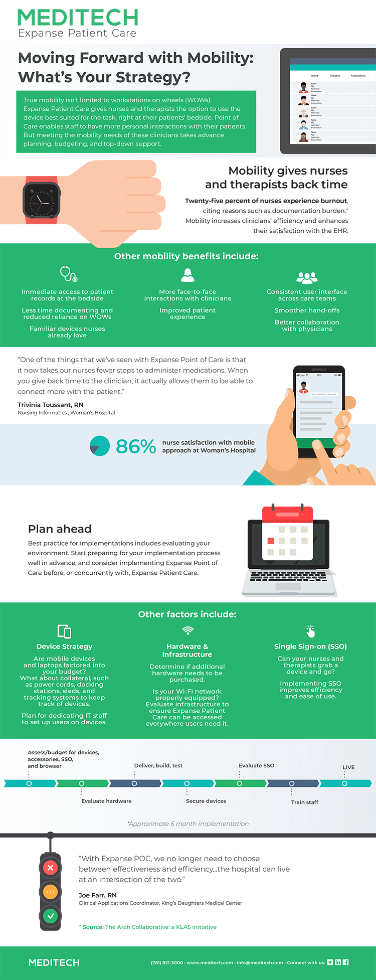 Expanse-Patient-Care-Infographic--Full-Size-1